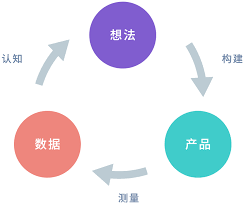 公然揭晓:昆明甲减病院哪里专业